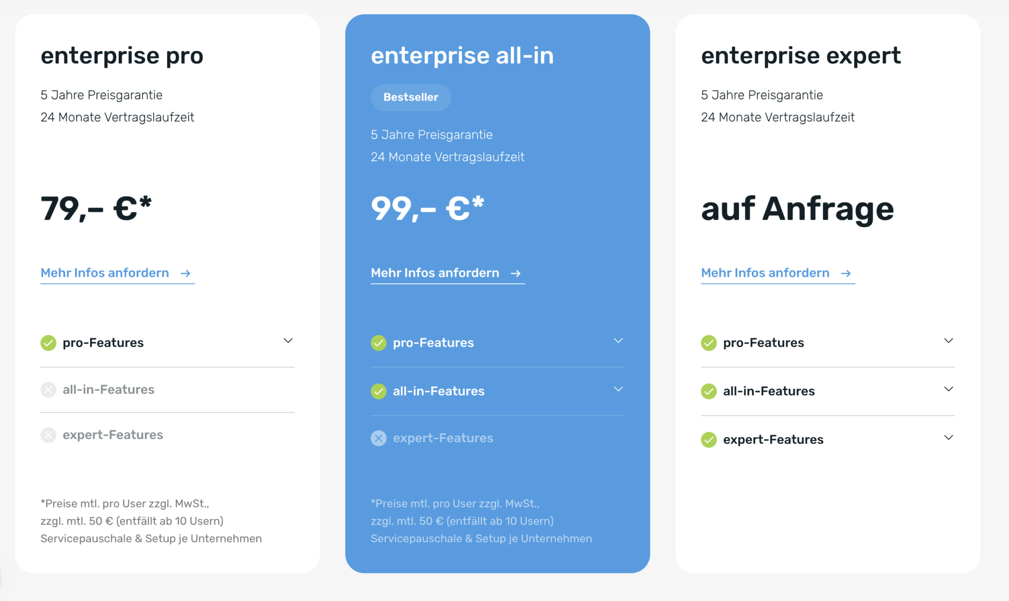 onOffice Immobiliensoftware: Alles Wissen rund um das CRM
