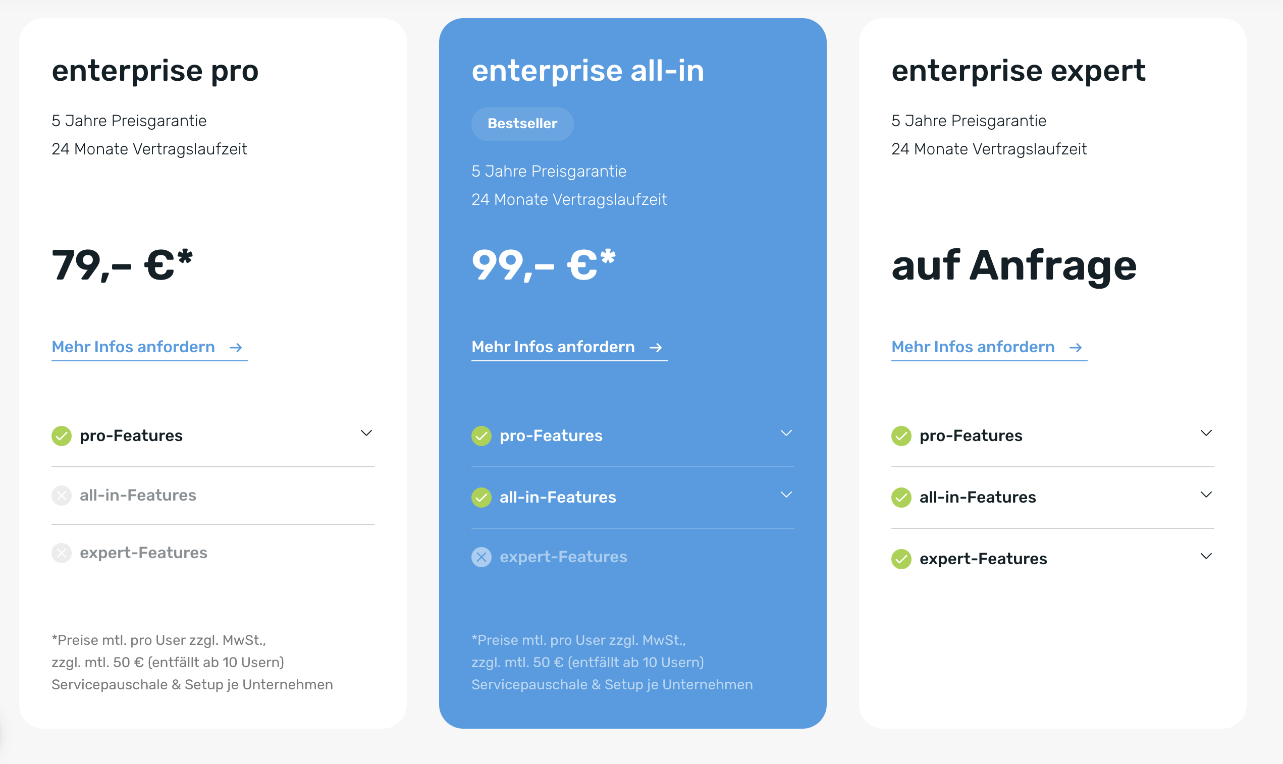 Onoffice preise und Tarife - stand Mai 2025
